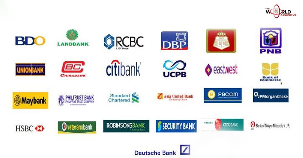 List of banks in Philippines