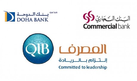List Of Banks In Qatar | Qatar | WAU