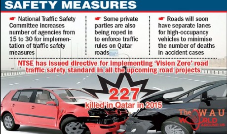 Qatar to reduce road deaths to 130 by 2022 | Qatar | WAU