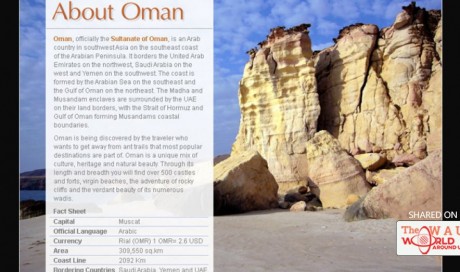 About Oman | Oman | WAS