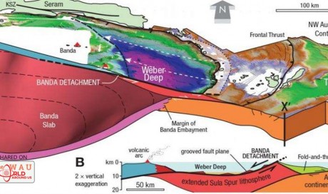 Researchers find biggest exposed fault on Earth