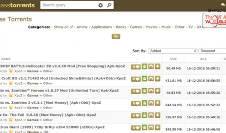 KickassTorrents ex-staffers brought the torrent site back from the dead