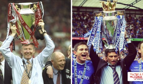 Premier League title winners: Myth busting the champions' traits