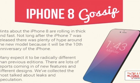 All You Need to Know About The iPhone 8 Rumours (Infographic)