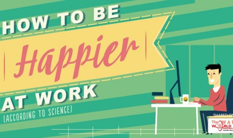 Is Your Job Getting You Down? Here’s How to be Happier at Work (Infographic)