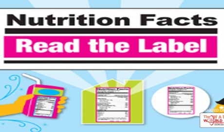 How to Read a Nutrition Facts Label
