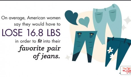 5 weight loss tips to fit into your favourite jeans