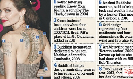 Tatt's what they mean! Angelina Jolie reveals the secrets behind