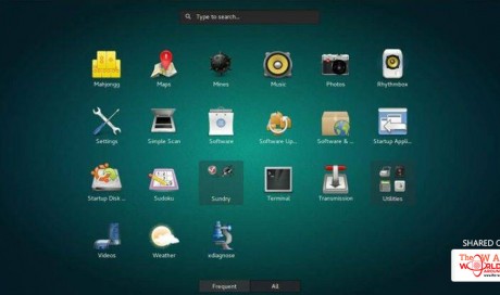How To Get Started With The Linux Operating System