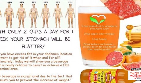 With Only 2 Cups a Day for 1 Week Your Stomach Will Be Flatter!