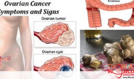 Ginger force cancer cell death more effectively than chemotherapy ( How to use Ginger as in Medicine)