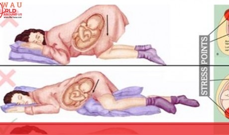 Hey You, Future Mom! You Are Sleeping Wrong, This Is The Correct Sleeping Position During Pregnancy?
