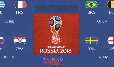 FIFA World Cup 2018: Who plays who in the quarter-finals
