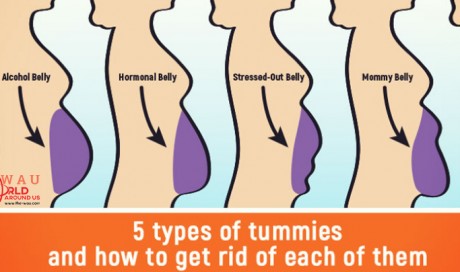 5 Types Of Tummies And How To Get Rid Of Each Of Them
