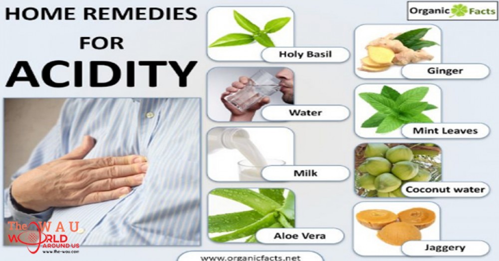Image result for acidity home remedy