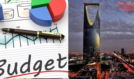 Budget of Saudi Arabia Vs Budget of Other Countries
