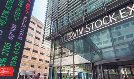 Interactive Brokers Providing Access to Tel Aviv Stock Exchange