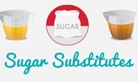 Best Sugar Substitute In The Market